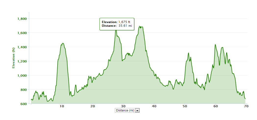 Kington Sportive